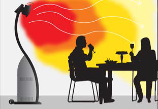 directional outdoor heating with clip art silhouette